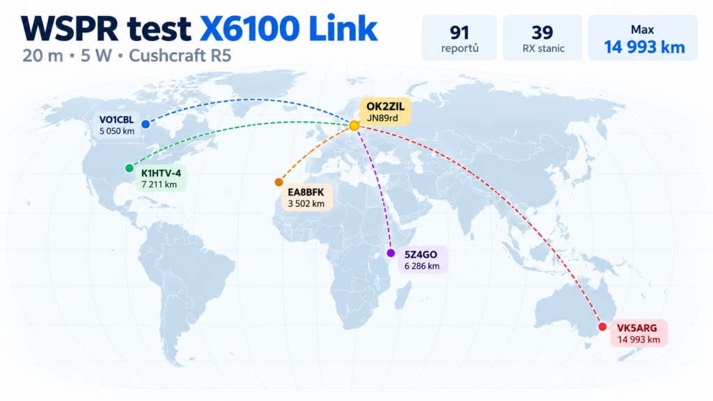 Mapa vybraných WSPR tras z testu X6100 Link na 20 metrech